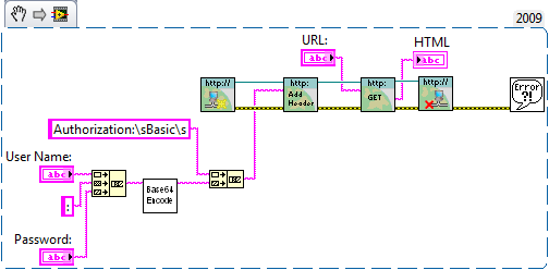 HTTP Authentication.png