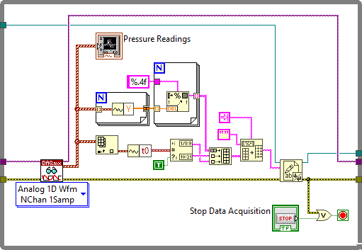 DAQ Loop with Write to File.png