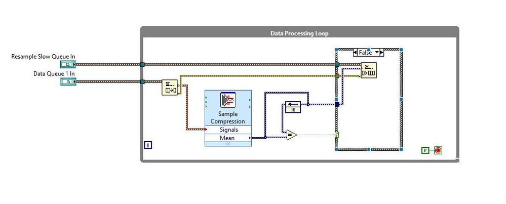 Data Processing Loop.JPG