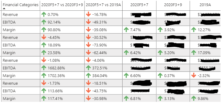 multi-data table v2.PNG