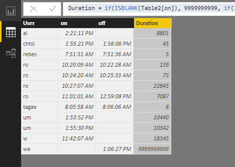 Accurate_application_usage_duration_from_a_transaction_table