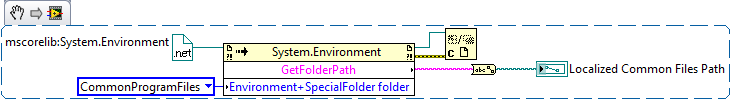 Localized Common Files Path.png