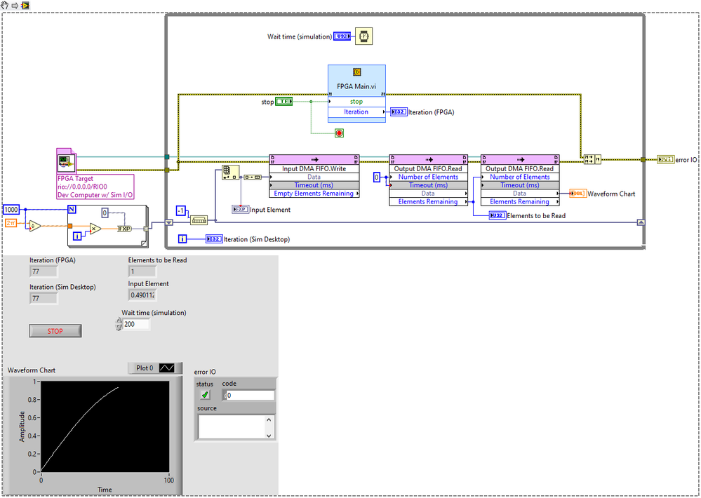 Desktop Execution simulation