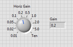 Horizontal Gain Dial.png