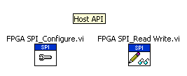 Host API.Png
