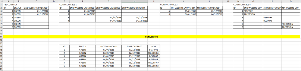 DATA TABLE.PNG