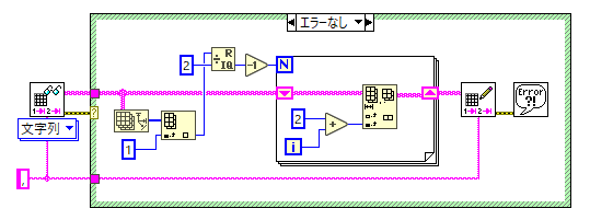 CSVファイルの整形