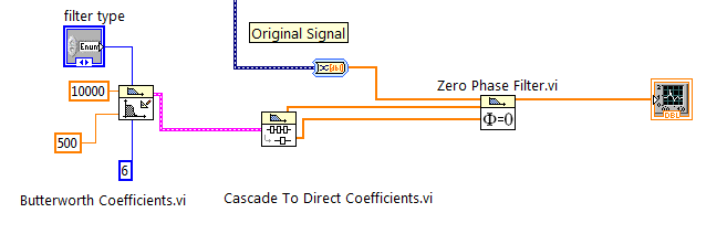LAbview.png