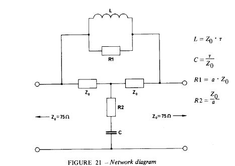 L-R-C network.jpg