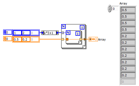 BuildSpecialArray.png