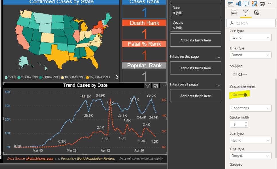 powerbi dual y axis chart.PNG