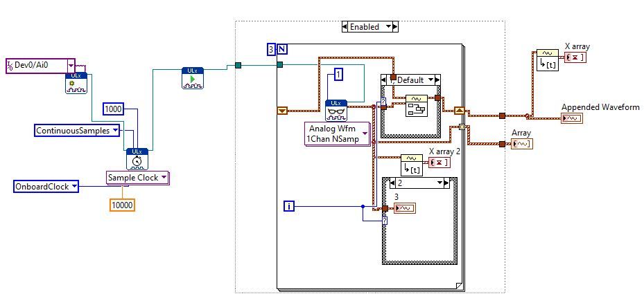 Appended Waveform example 3 - code.JPG