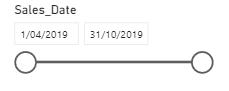 The default date range for the slicer