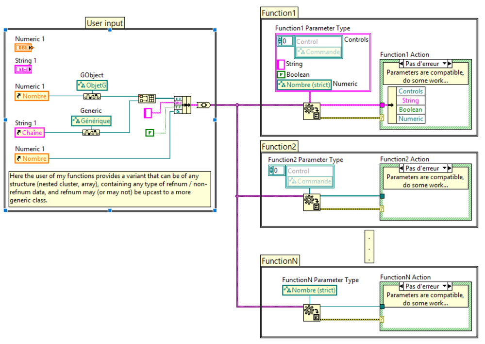 Version with more complex data and several functions.PNG