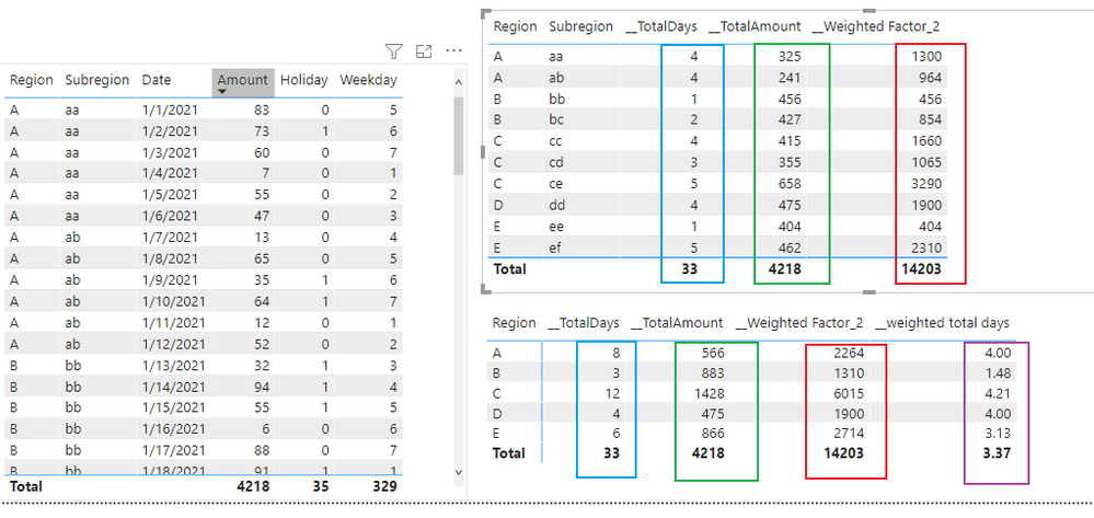 vangzhengmsft_1-1634015064479.png