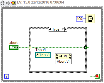 abortVI.png