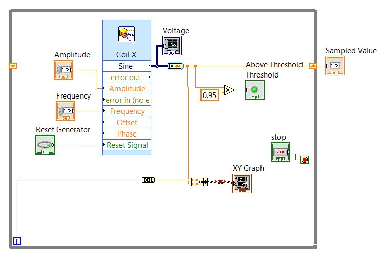 Signal_Simulation_Issue - Block Diagram.JPG
