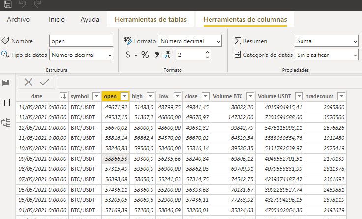 The Data in Power Query (well formated)