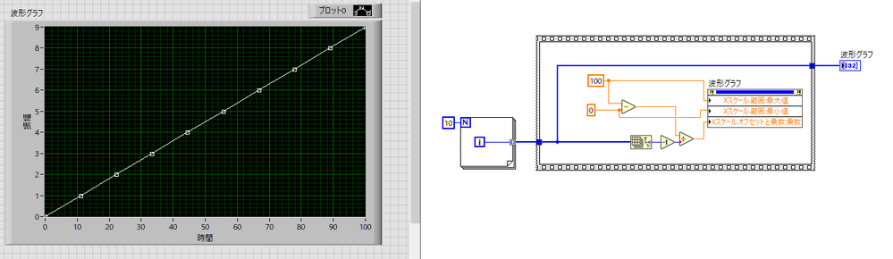 Scale Multiplier.png