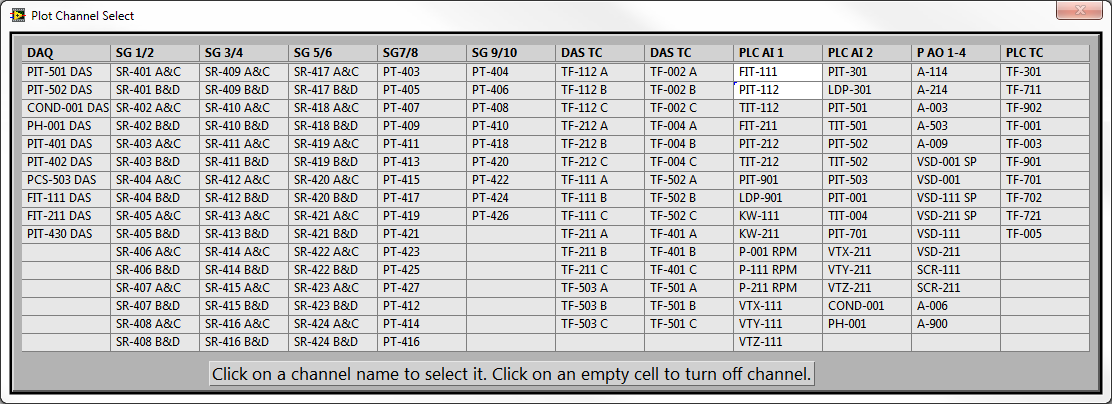 Plot Channel Select.png
