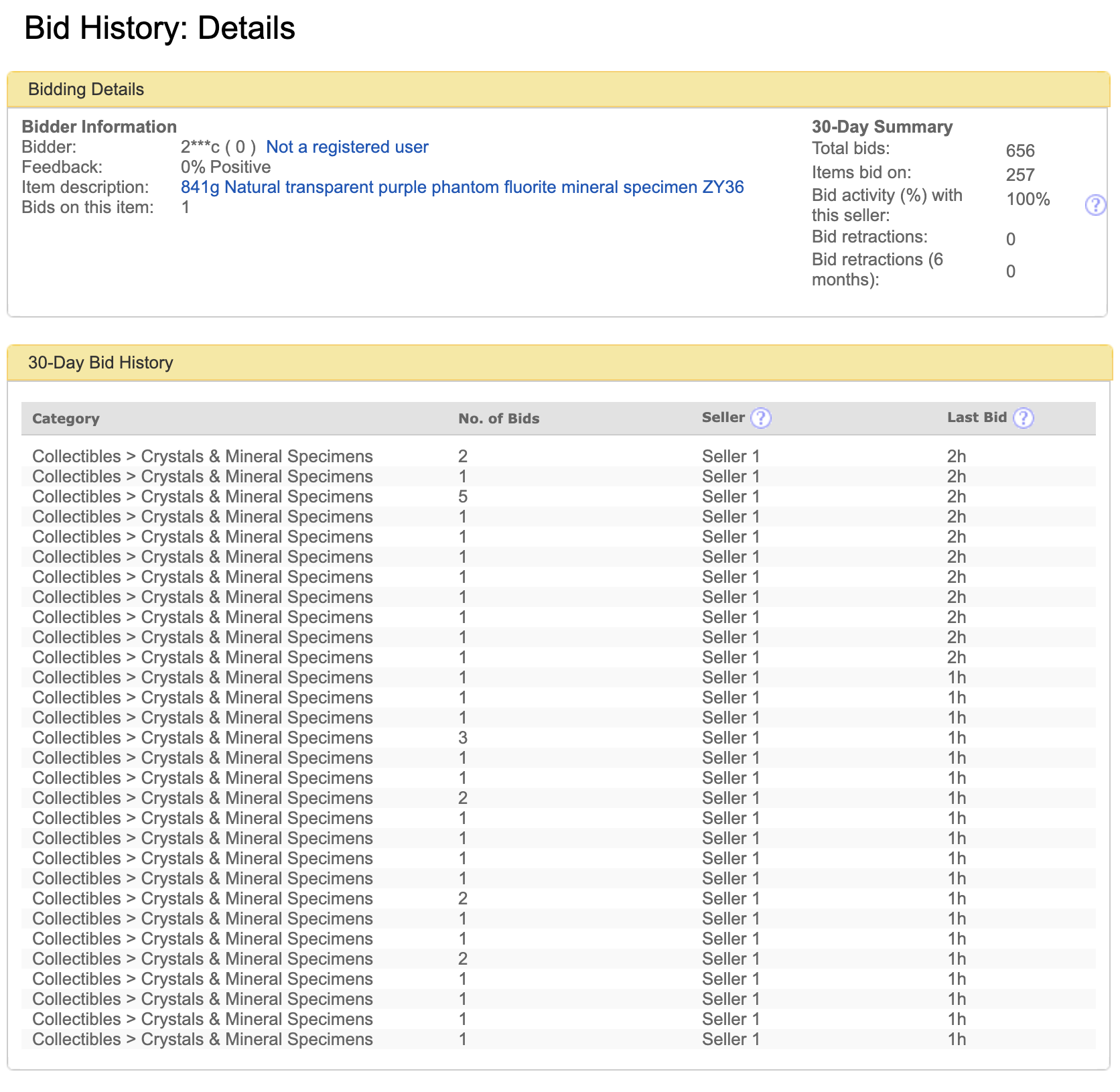 stå på række klæde sig ud rotation How to report shill bidding? - The eBay Community