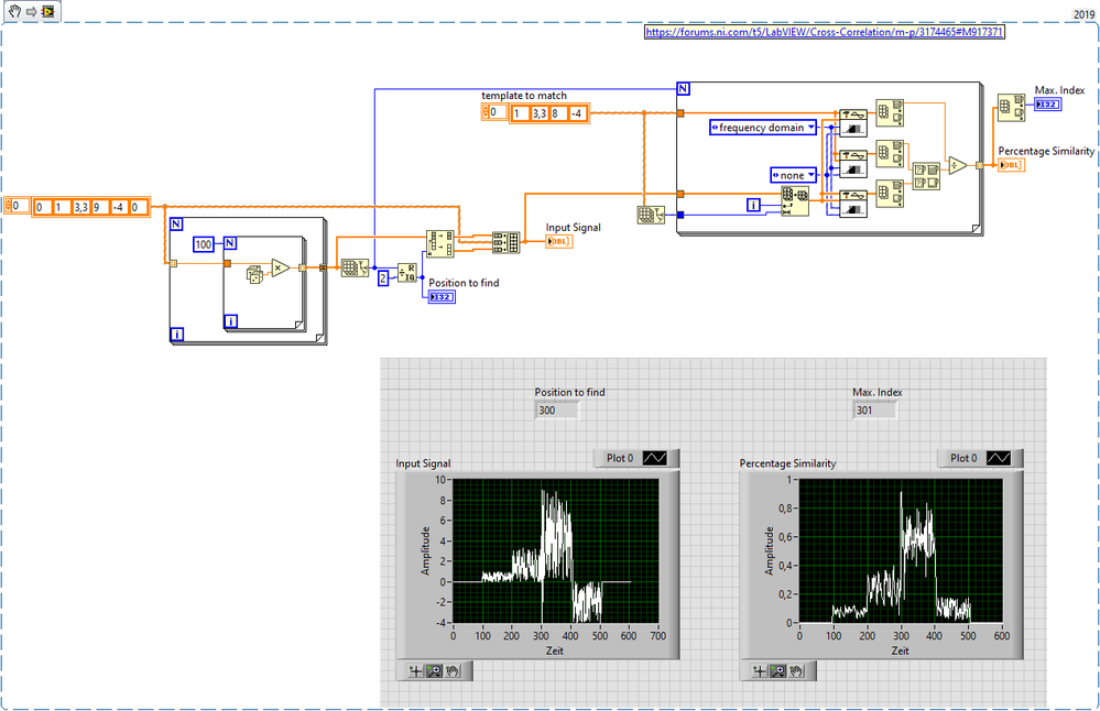 cross correlation similarity_sliding-window.png