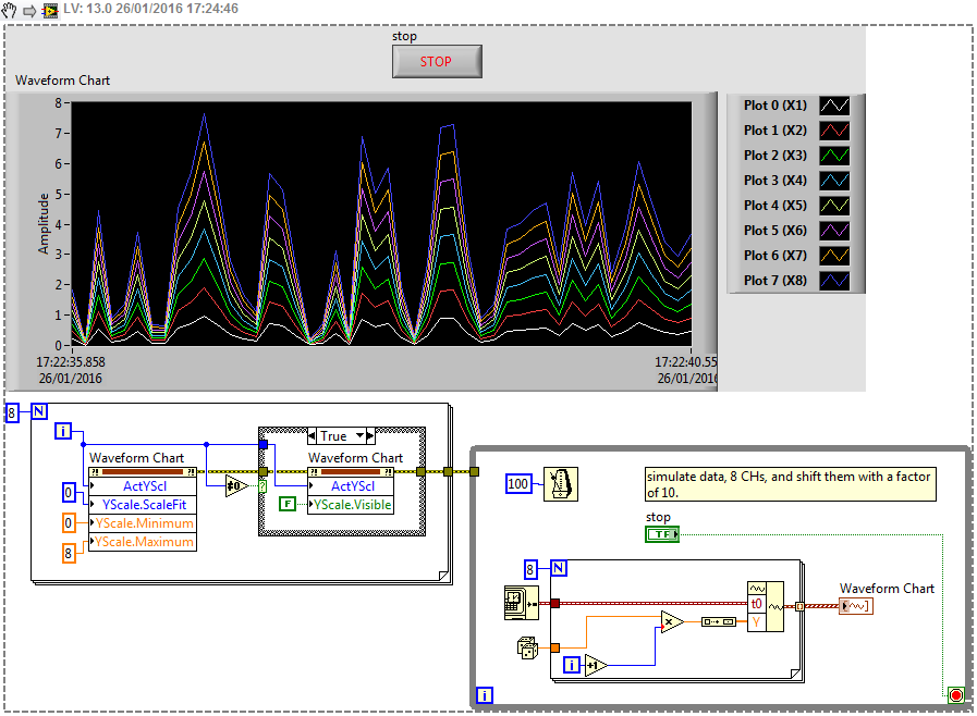 Example_VIdvdvd.png