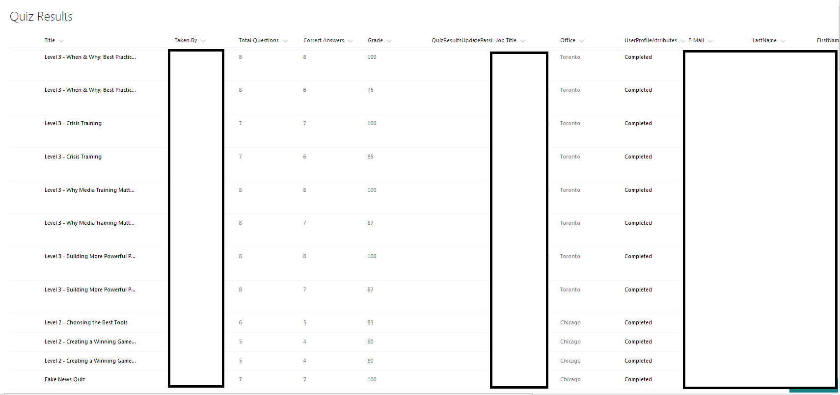 Screenshot_2018_1_11_Media_Relations_Quiz_Results_All_Items