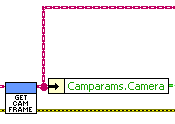 Get Camera Frame