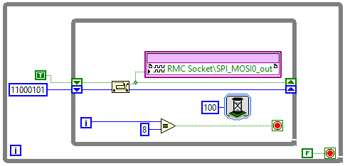 byte to BIT one by one.png