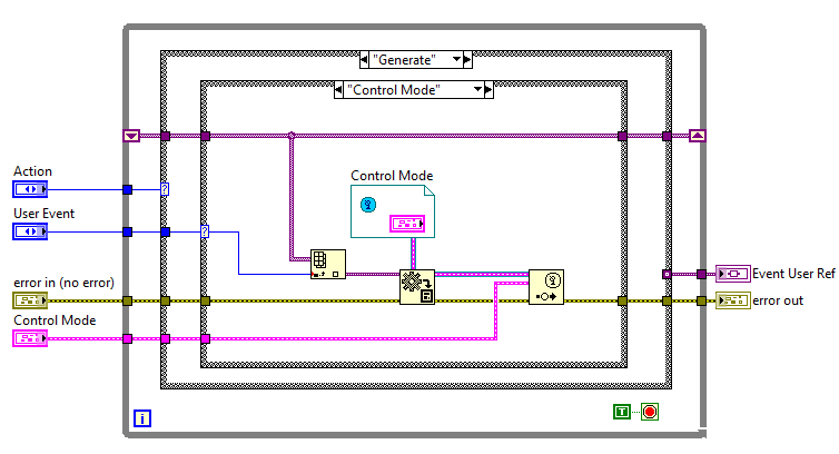 FGV with Obtain and Generate Event inside - Generate.PNG