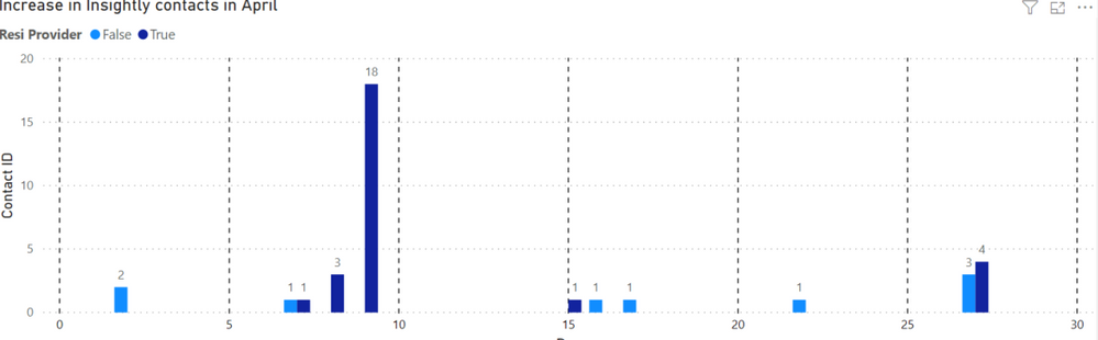 chart.png