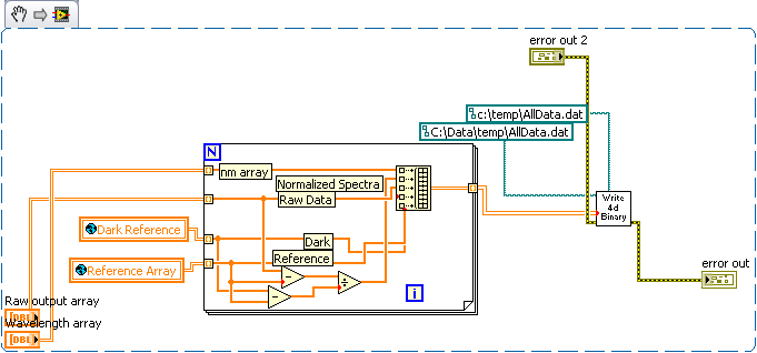 GatherData.png