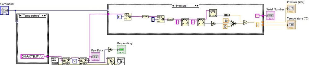 Pressure Gauge Controller Photo - 2.jpg
