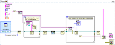 get cluster labels and types.png