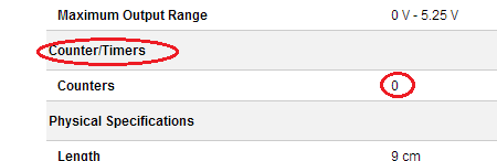 NI 9401 - No counters available