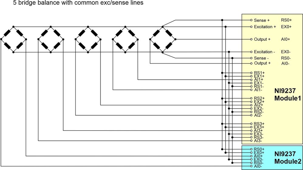 Connections 5 bridges balance on SGM.jpg
