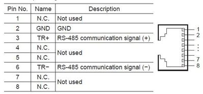 Rs-485 Pin Diagram.JPG