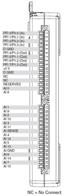 USB6210 pinouts.PNG