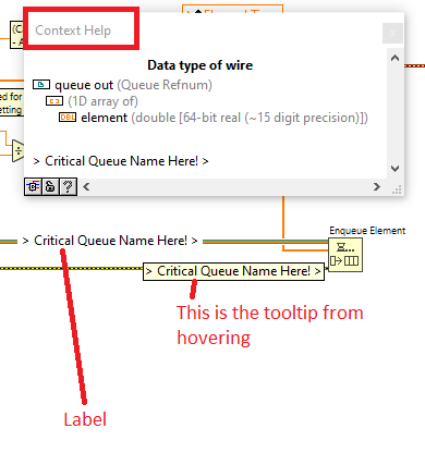 Wires can have labels