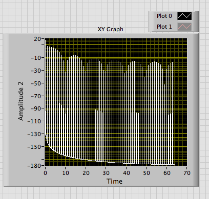 scale in dB.png