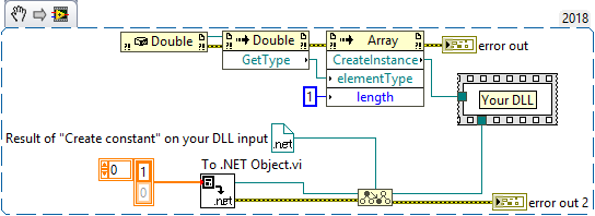 Create arrays in NET.png
