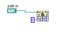 Path to DLL