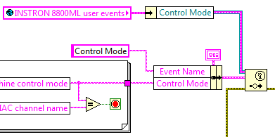 User Event Genarate.PNG