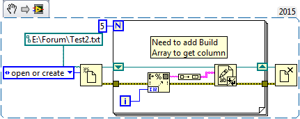 Write String.png
