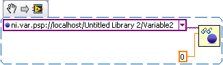 programmatic read.png