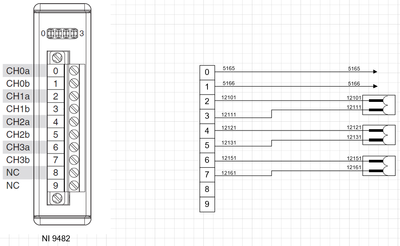 eLAB_RAT_0-1711381676302.png