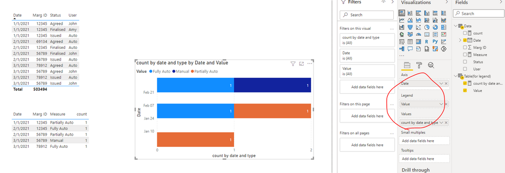 final stacked bar chart.PNG