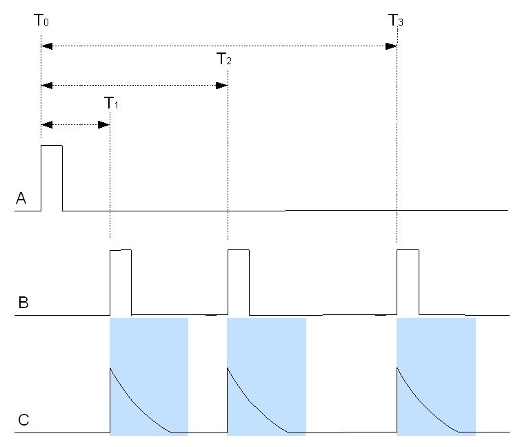 Plan for timing for computer card CRDS.jpg Plan for timing for computer card CRDS.jpg