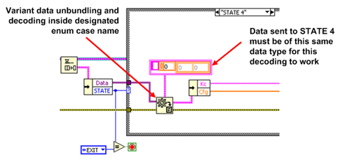 Fig 14. _Final Decoding Data Packet.png
